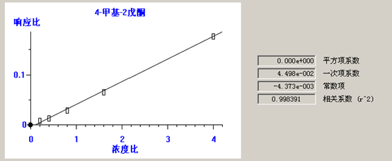 北京踏實(shí)德研儀器有限公司