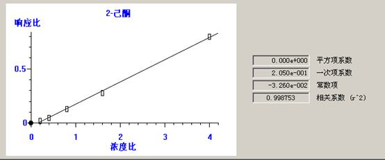 北京踏實(shí)德研儀器有限公司