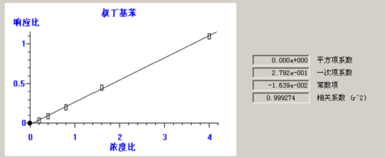 北京踏實(shí)德研儀器有限公司