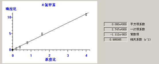 北京踏實(shí)德研儀器有限公司