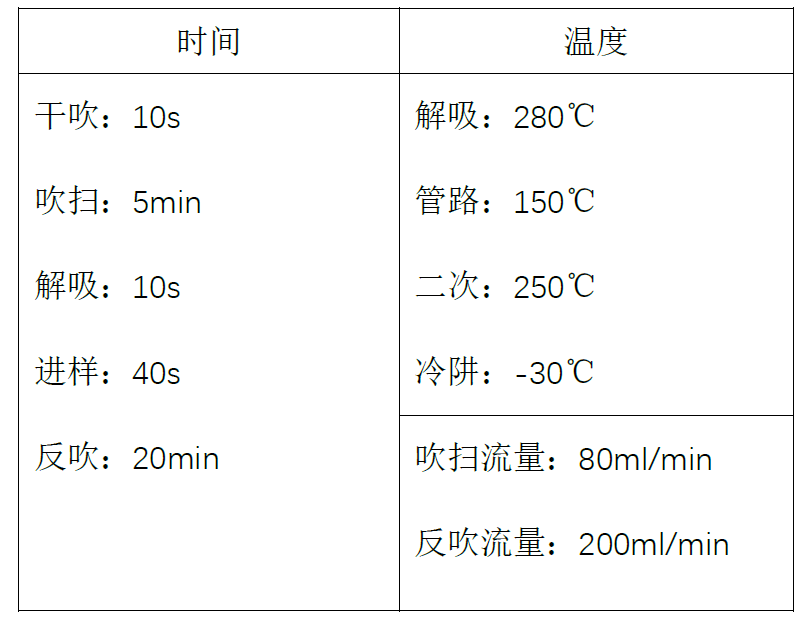 北京踏實(shí)德研儀器有限公司